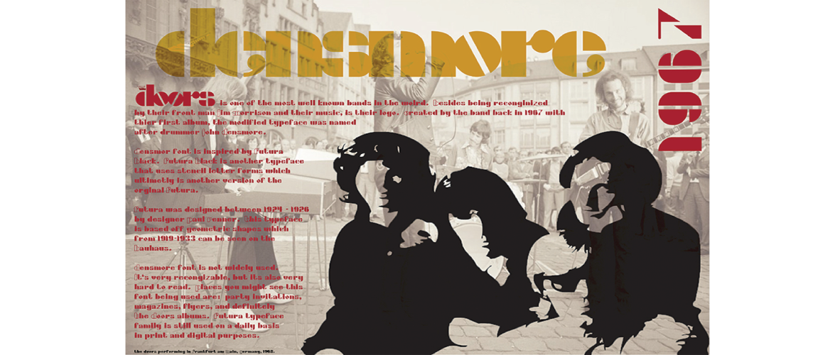 The Doors - Densmore Font Poster